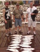 A nice limit of cohos